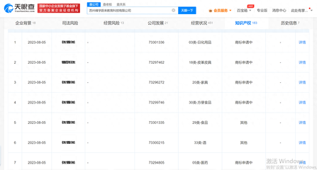 张雪峰公司申请"张雪羔""雪糕张"商标