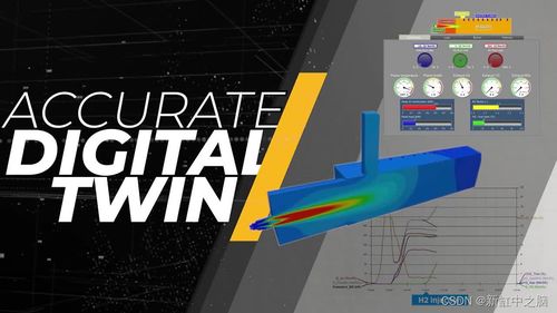 12个最强悍的数字孪生与数字文化创意软件开发工具